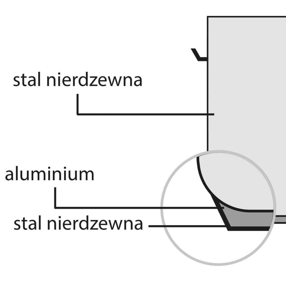 Produktabbildung Nr. 2: Stalgast Suppentopf mittelhohe Form, mit Deckel, Ø 200 mm, Höhe 140 mm, 4,4 Liter