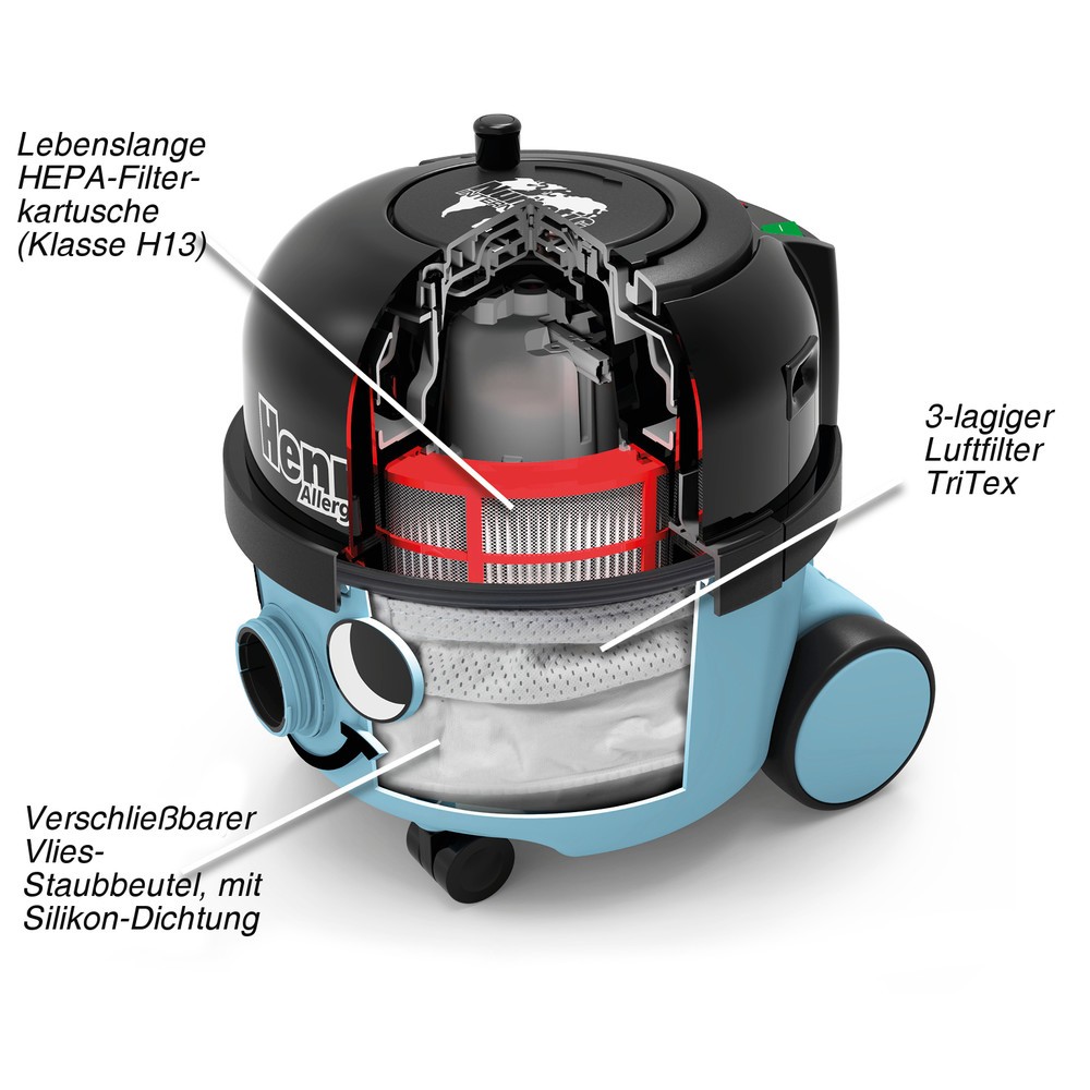 Produktabbildung Nr. 2: Numatic Staubsauger Henry Allergy HVA160-11, 620 W, 6 l