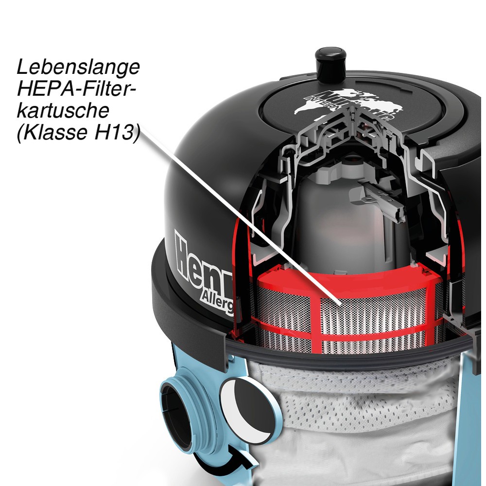 Produktabbildung Nr. 5: Numatic Staubsauger Henry Allergy HVA160-11, 620 W, 6 l