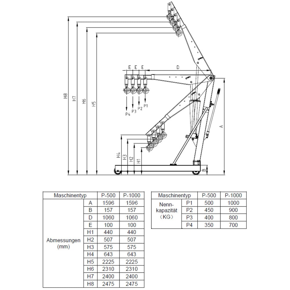 Produktabbildung Nr. 16: Steinbock® Werkstattkran, Zwei-Wege-Pumpe, TK 1.000 kg