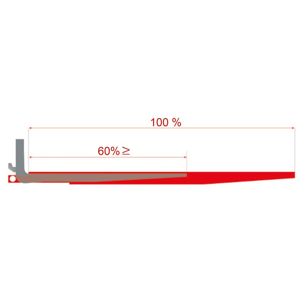 Produktabbildung Nr. 2: VETTER® Gabelverlängerung, offene Ausführung, Länge 1.600 mm, Gabelzinkenquerschnitt 80 x 40 mm