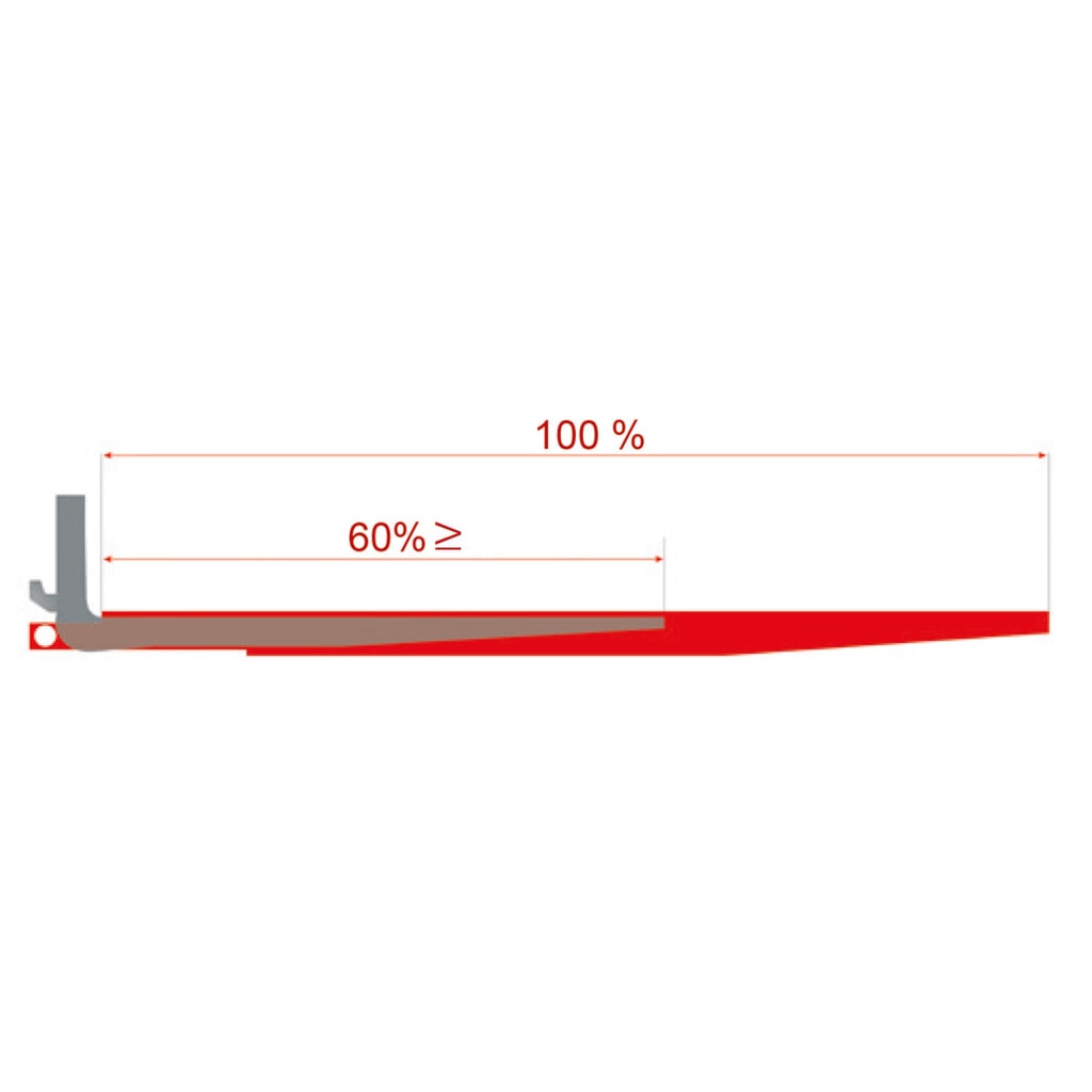 Produktabbildung Nr. 2: VETTER® Gabelverlängerung, offene Ausführung, Länge 1.600 mm, Gabelzinkenquerschnitt 80 x 40 mm