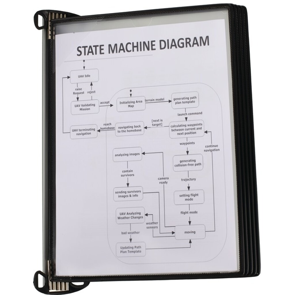 Produktabbildung: Wandhalter, PP schwarz, 5 Sichttafeln, mit Neodym-Magnetf.DIN A4
