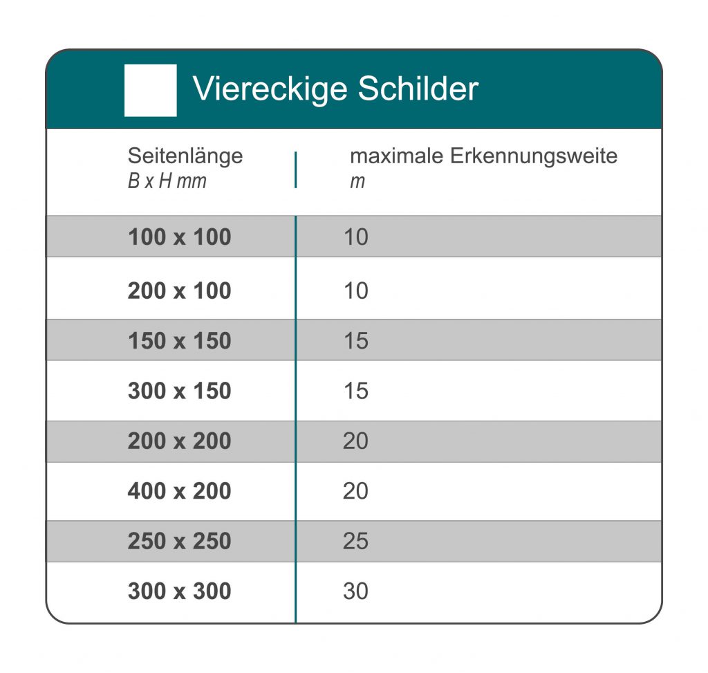 maße-von-viereckigen.sicherheitskennzeichen