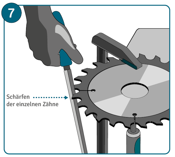 Anleitung zum Sägeblatt schärfen: Schritt 7