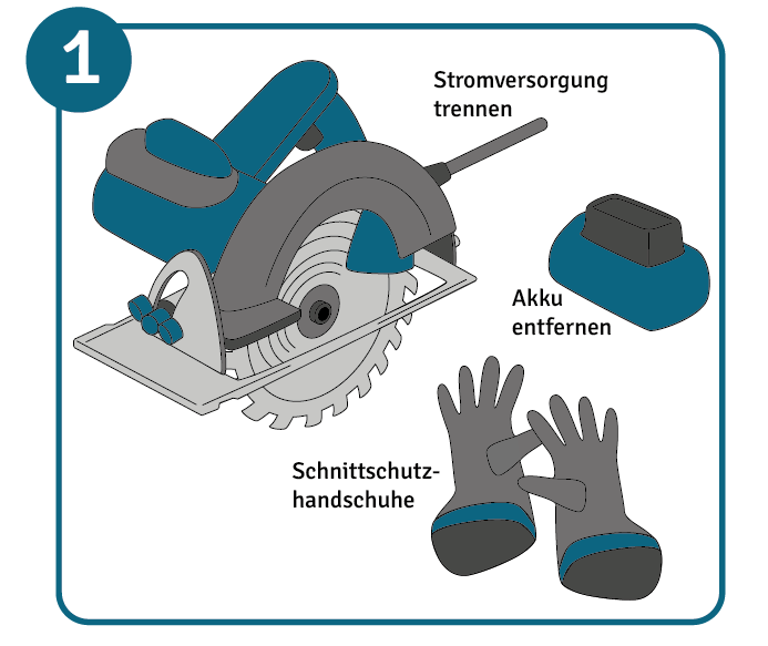 Sägeblatt reinigen Anleitung Schritt 1: Sicherheitsmaßnahmen