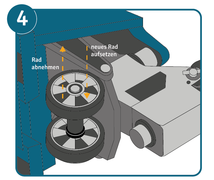 altes Rad abnehmen, neues Rad aufsetzen