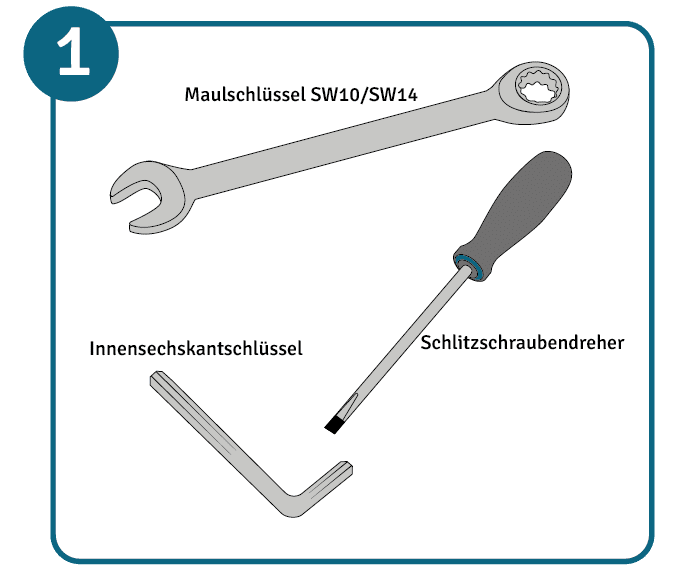 Zubehör, das zum Einstellen des Senkventils benötigt wird