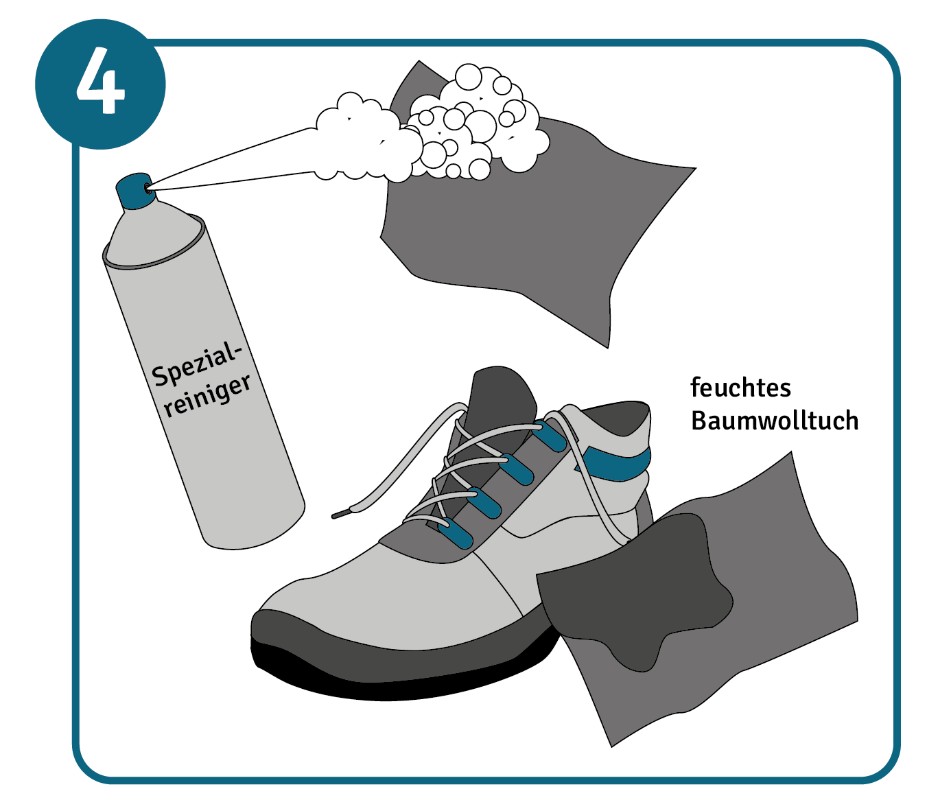 Flasche mit Spezialreiniger und Baumwolltuch, um den Arbeitsschuh zu pflegen