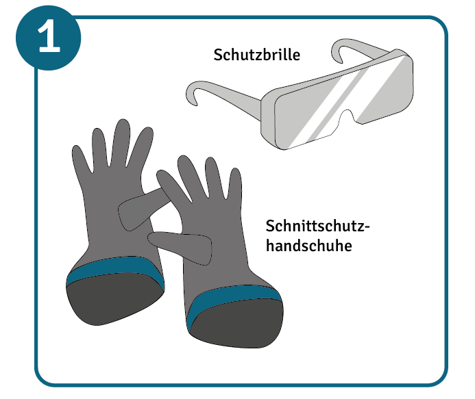 Schutzausrüstung zum Schärfen der Heckenschere: Handschuhe und Schutzbrille