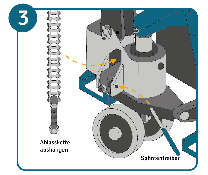 Ablasskette aushängen und Spannstift mit Splintentreiber entfernen