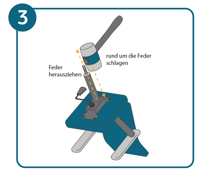 Bürostuhl Gasdruckfeder wechseln Schritt 3: Mit Hammer rund um die Feder schlagen und Feder herausziehen