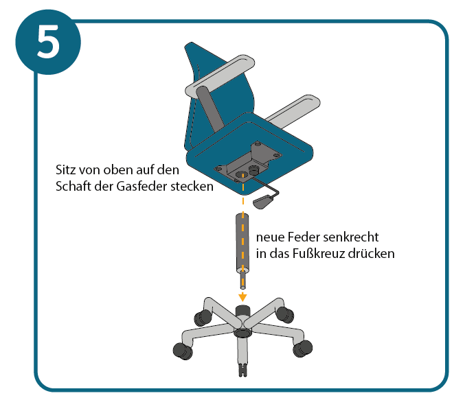 Bürostuhl Gasdruckfeder wechseln Schritt 5: Sitz von oben auf Gasdruckfeder setzen und neue Feder in das Fußkreuz drücken