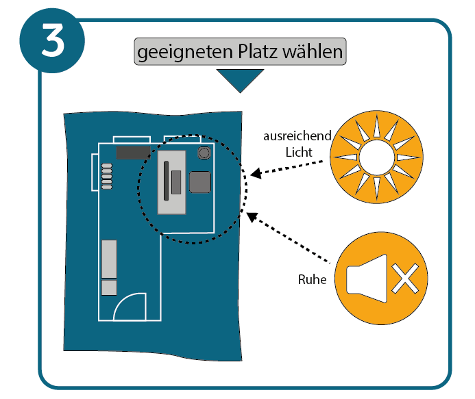 Home Office einrichten Schritt 3: Geeigneten Platz für den Schreibtisch mit ausreichendem Licht und Ruhe wählen