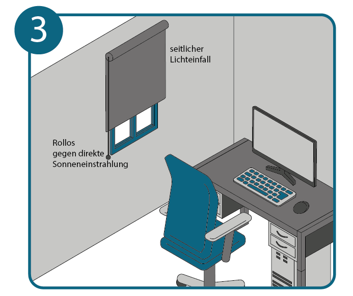 seitliche Beleuchtung am Arbeitsplatz