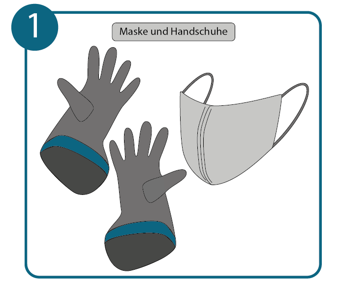 Mit einer Maske und Handschuhen schützt man sich bei der Reinigung von HEPA-Filtern vor Feinstaubpartikeln