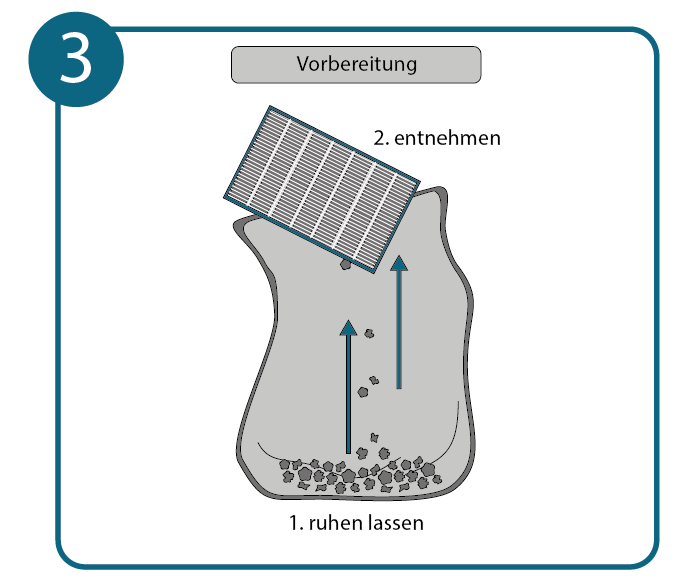 Die Reinigung eines HEPA-Filters vorbereiten