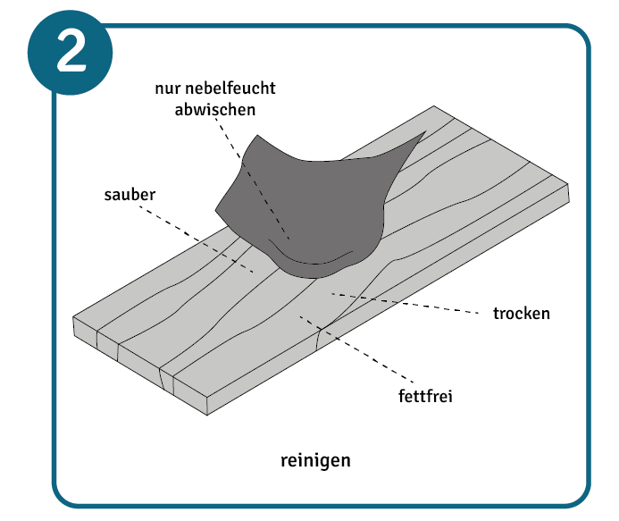 Das Holz muss sauber und trocken sein, bevor es gepflegt wird