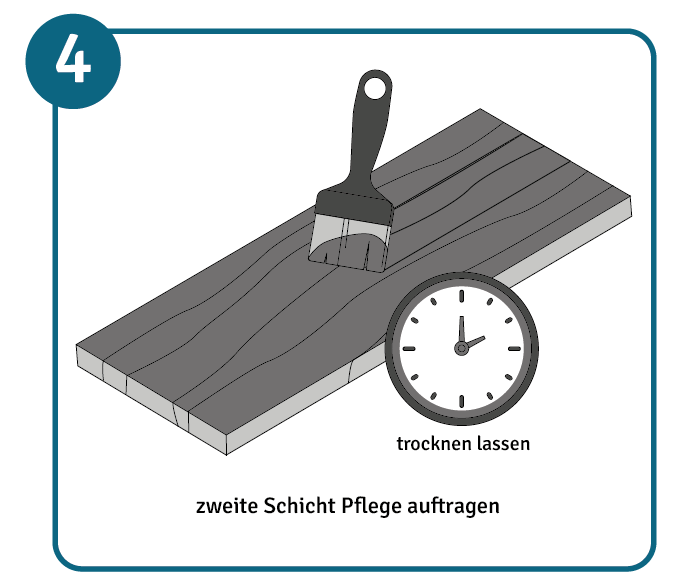 Holz und Pinsel mit Schutzfarbe: Durch Holzpflege für Widerstandsfähigkeit sorgen