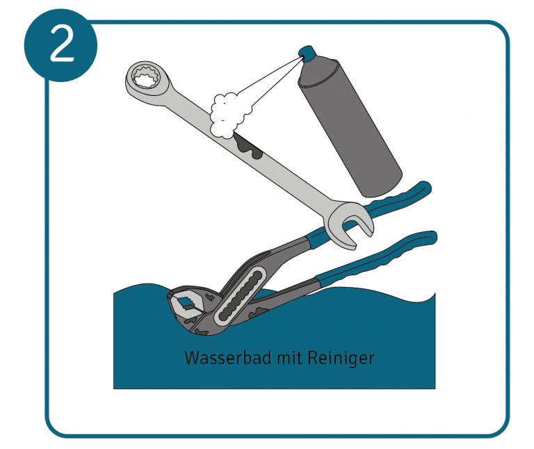 Oxidiertes Metall einweichen und reinigen