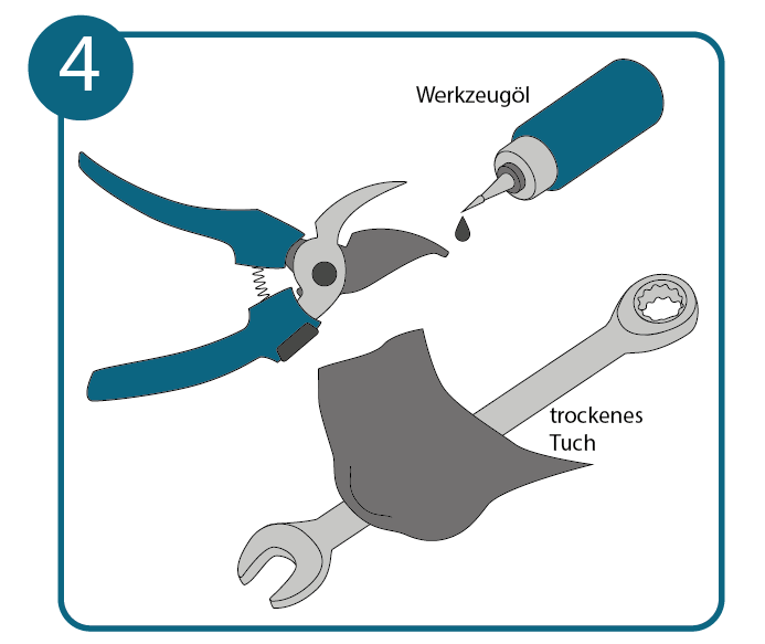 Werkzeug reinigen und polieren (Rostschutz)
