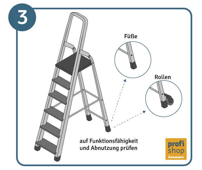 Beim Arbeiten auf Leitern die Standsicherheit überprüfen