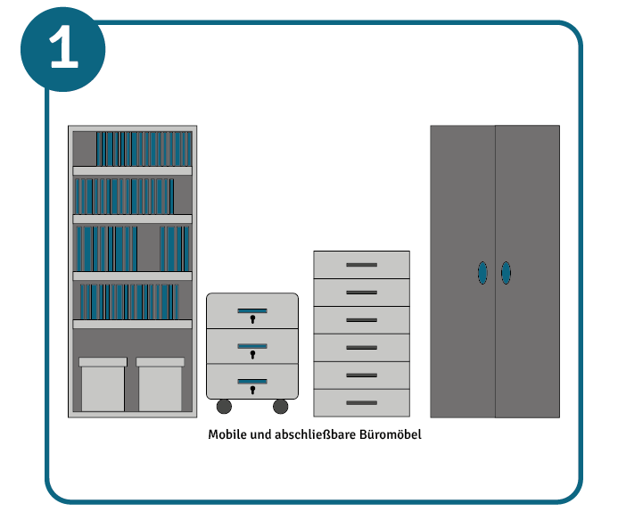 Flexible Arbeitsplätze ausstatten: Mobile und abschließbare Büromöbel anschaffen