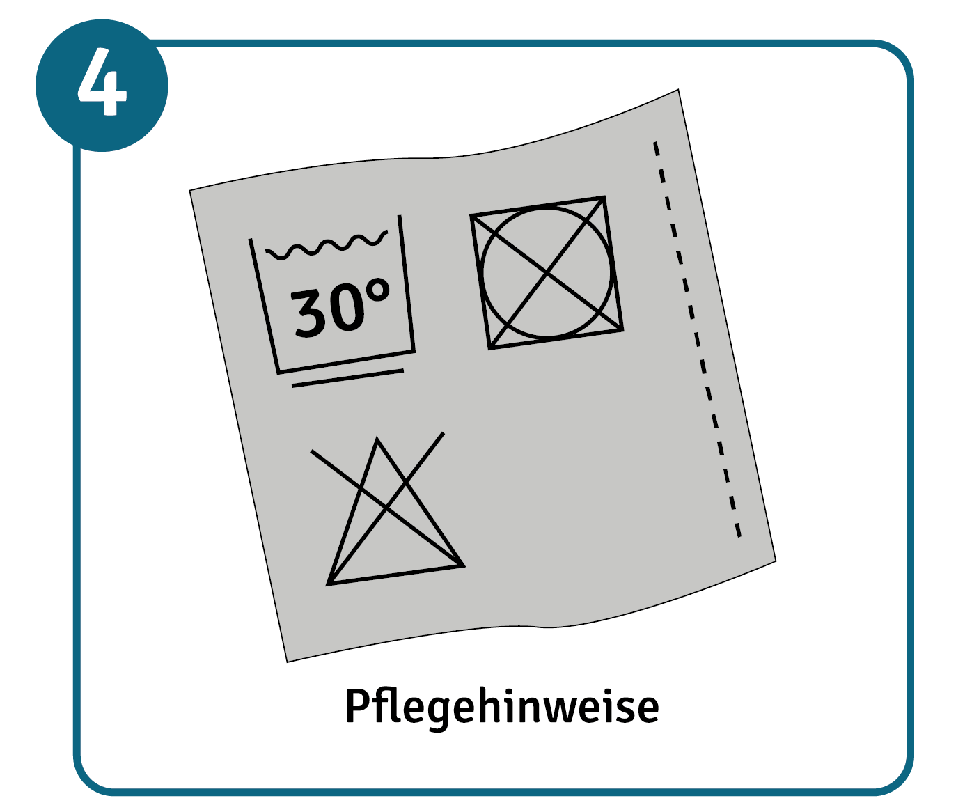 Reinigung Arbeitskleidung Pauschale 2021 Wo Eintragen Arbeitskleidung reinigen