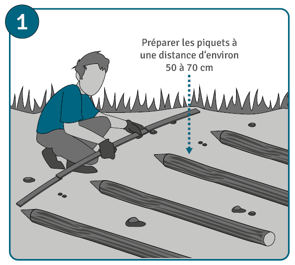 Etape 1 : préparer les piquets