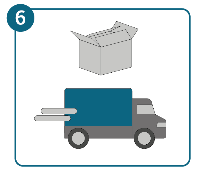 Auftragsabwicklung Schritt 6: Bestellung wird ausgeliefert in Transportwagen
