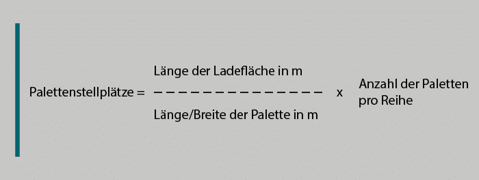 Berechnungsformel: Wie viele Paletten passen in einen Lkw?