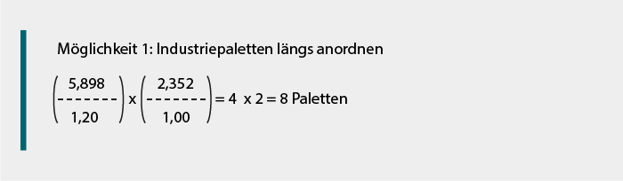 Formel zur Berechnung von möglichen Industriepaletten im 20-Fuß-Container