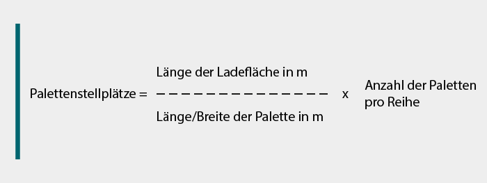 Formel zur Berechnung der möglichen Anzahl von Paletten im Lkw