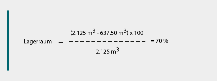 Lagerkapazität berechnen: Formel 
