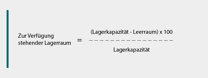 Formel zur Berechnung der Lagerkpazität