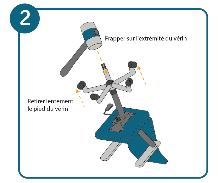 Graphique illustrant une chaise de bureau retournée et un maillet en caoutchouc au dessus du vérin