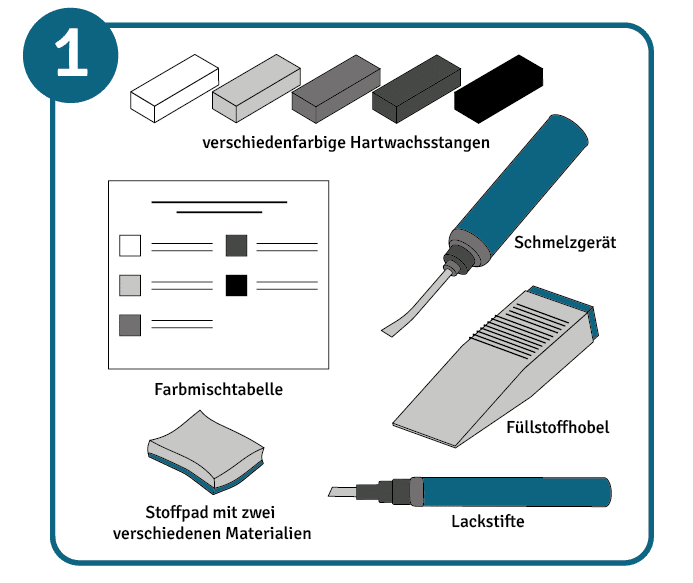 Vinylboden reparieren Schritt 1: Reparaturset besorgen