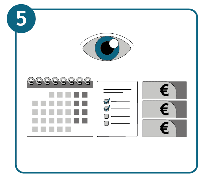 Gestion des commandes, étape 5 : suivi de la progression de la commande